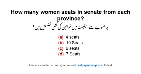 How many women seats in senate from each province?
