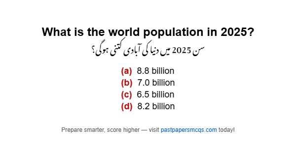 What is the world population in 2025?