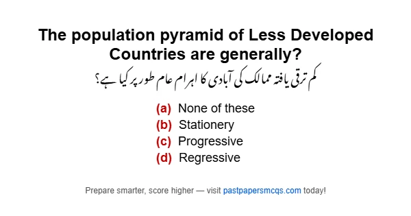 The population pyramid of Less Developed Countries are generally?