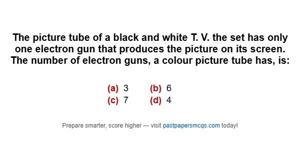Television Display Technology | Past Papers MCQs