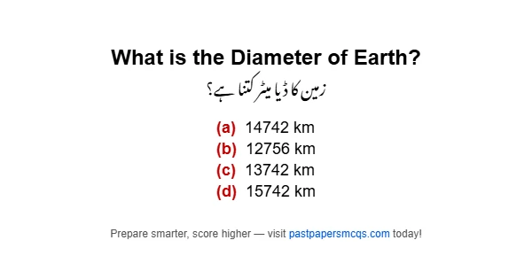 What is the Diameter of Earth?