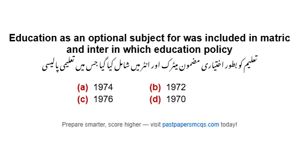 Education as an optional subject for was included in matric and inter in which education policy